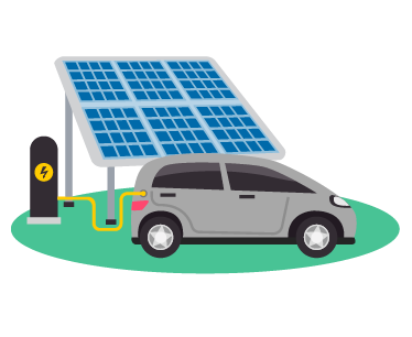 Gráfico de auto cargándose en punto de carga solar